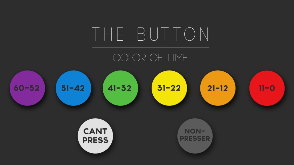 button_colors