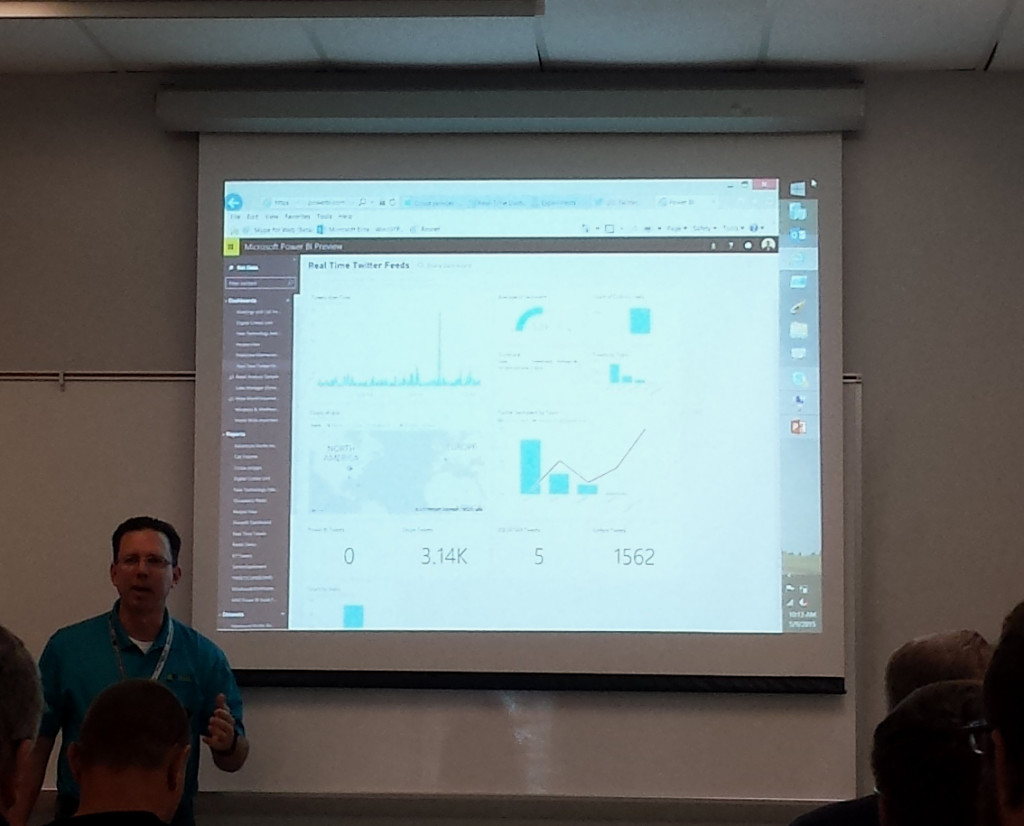 ssat391_twitterdashboard