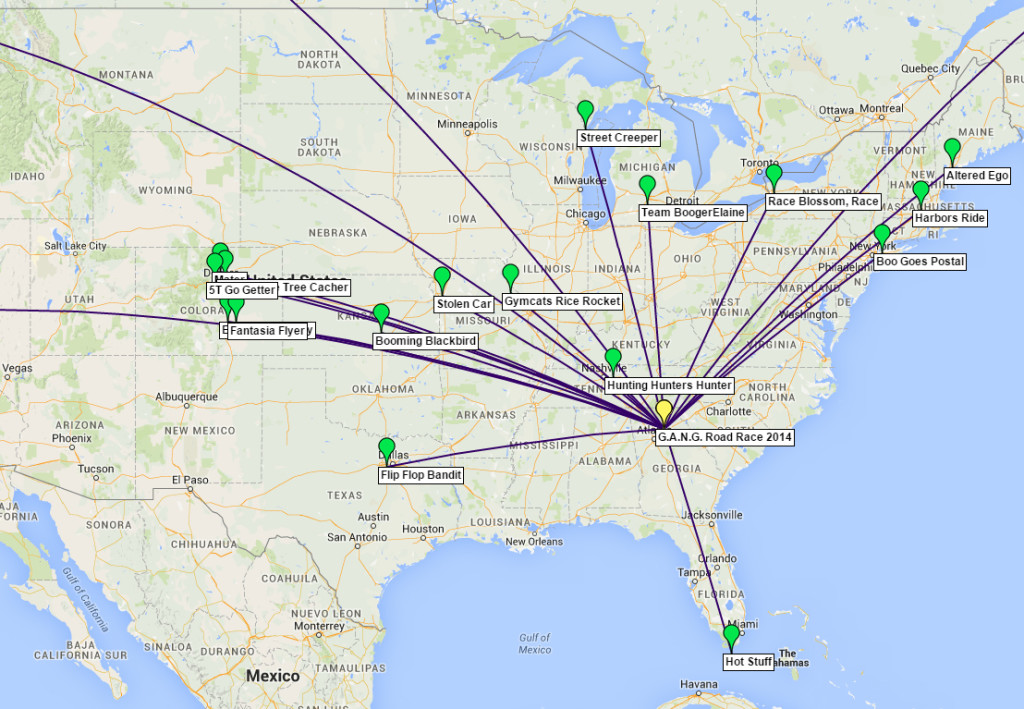 Map of Current Position of All Racing Trackables