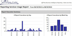 reportusage_sample_thumb